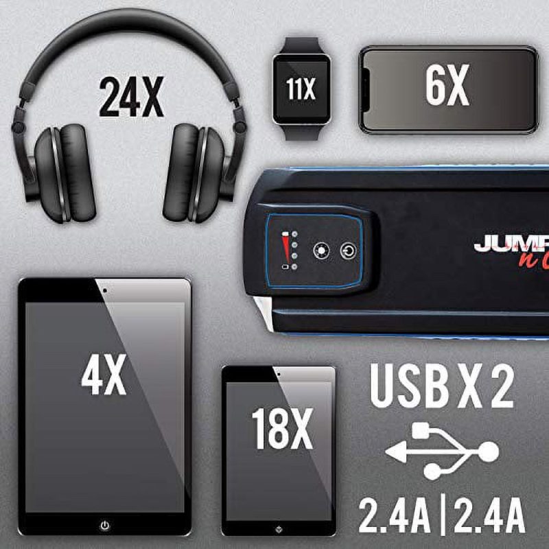 Jump-N-Carry KKC-JNC345 12V Lithium Jump Starter with 2 USB Ports & LED Flashlight - Image 5