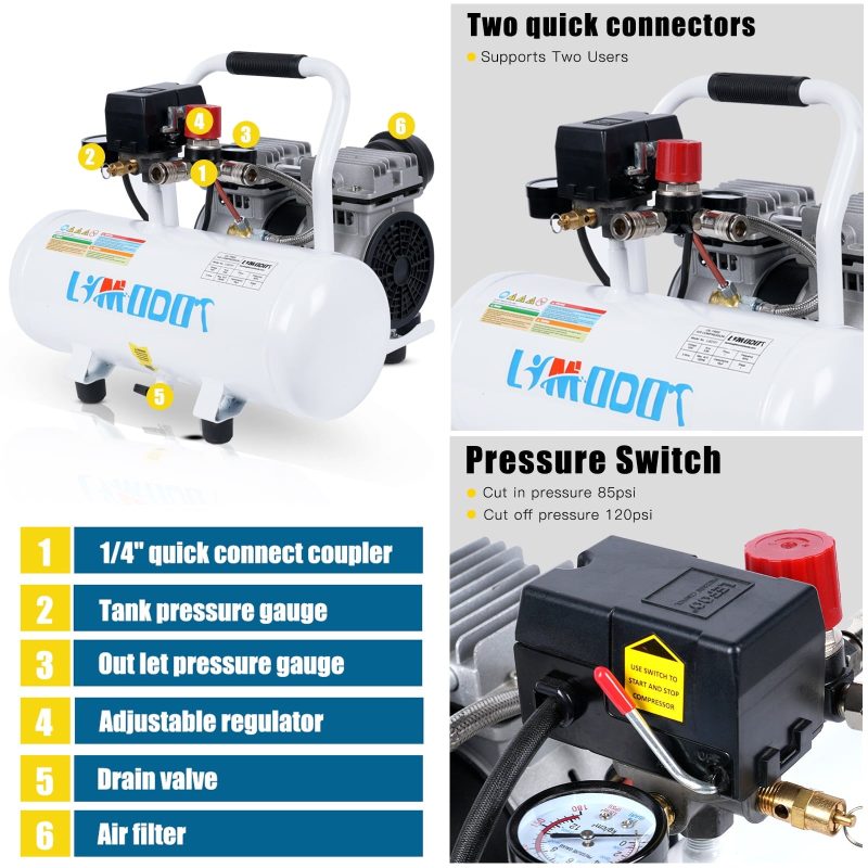 Limodot Air Compressor, Ultra Quiet Air Compressor, Only 60dB, 2 Gallon Air Tank, Dual Couplers Supports Two Users, Fast 20s Recovery, Oil-Free, Ideal For Shop, Garage, Car, Pneumatic Tools - Image 3