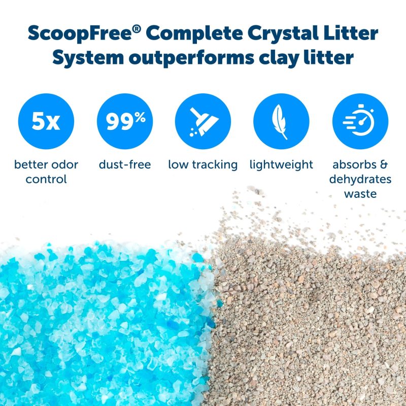 PetSafe ScoopFree Complete Replacement Blue Crystal Litter Tray�� 6-Pack Easy Cleanup with Disposable Tray Includes Leak Protection and Low Tracking Litter - Image 4