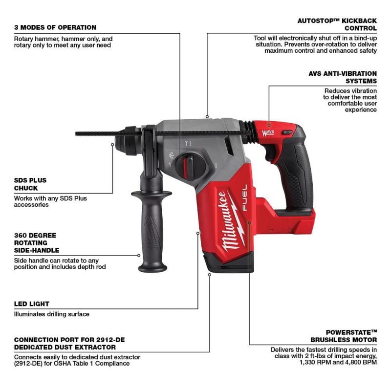 M18 FUEL 18V Lithium-Ion Brushless Cordless 1 in. SDS-Plus Rotary Hammer with Compact Bandsaw (2-Tool) 2912-20-2829-20 - Image 3