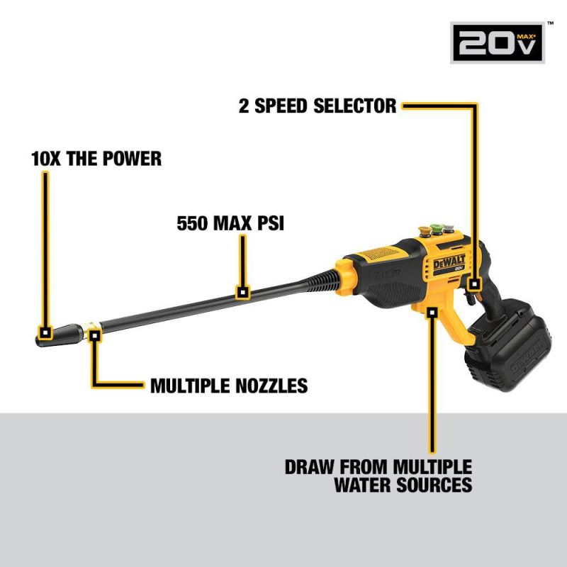 DW 20V Max 550 PSI Power Cleaner DCPW550B - Image 15