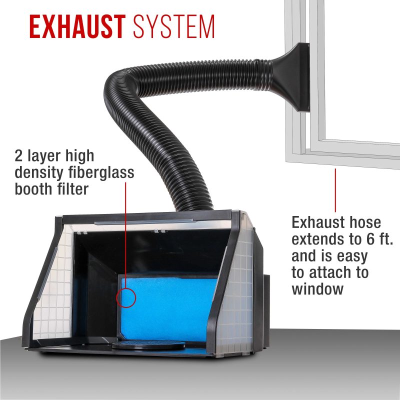 Portable, Dual Fan, Hobby Airbrush Spray Booth Kit with LED Lights, Exhaust Extension Hose (Extends up to 5.6 Feet) - Image 5