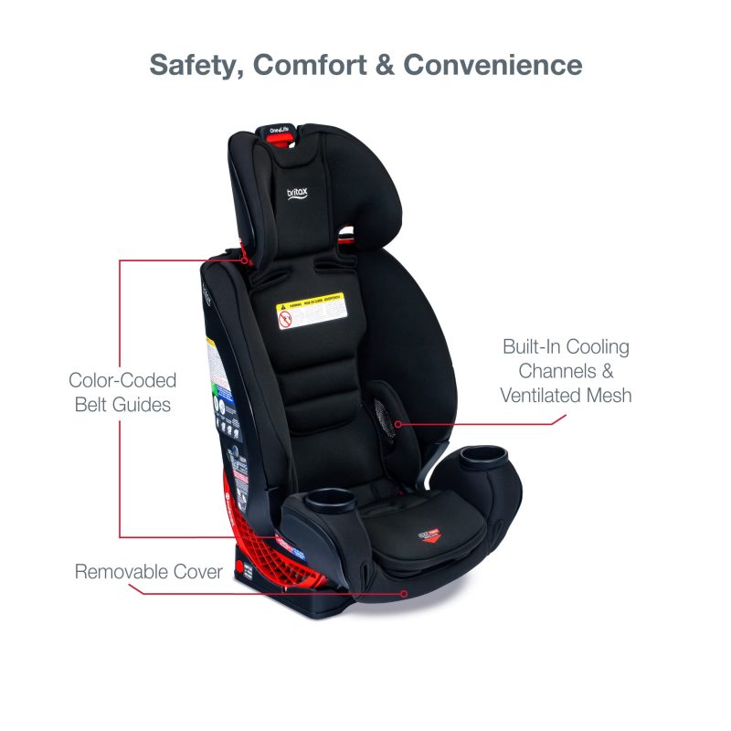 Britax One4Life ClickTight Eclipse Black - Image 8