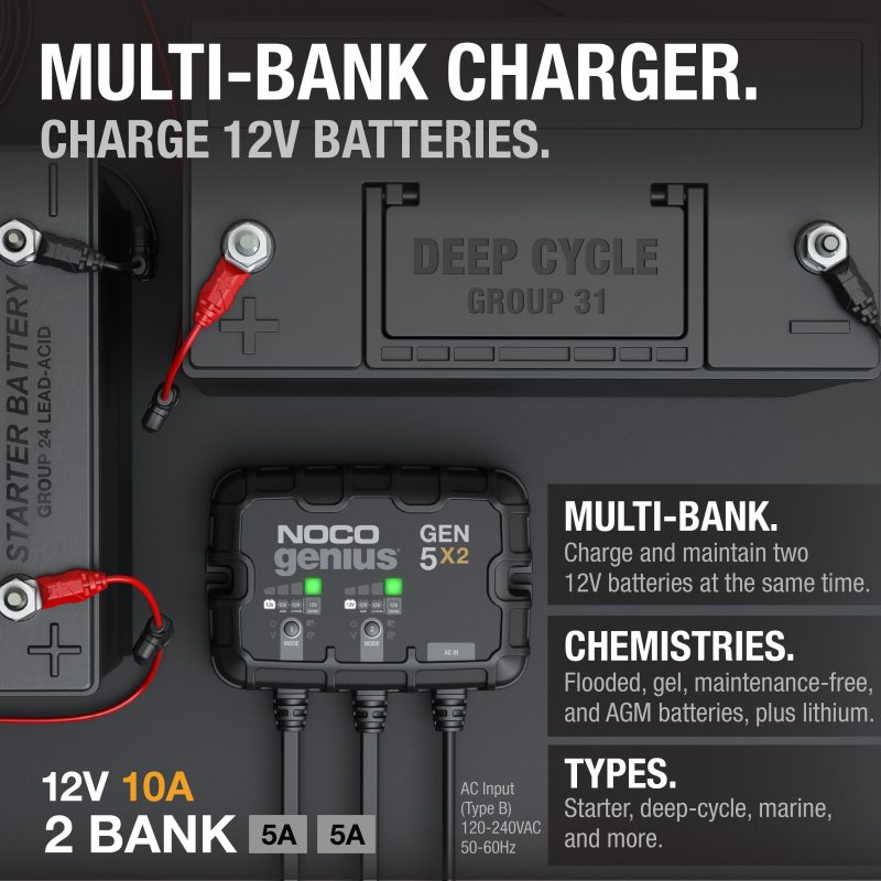 NOCO Genius GEN5X2 2-Bank 10A (5A/Bank) 12V Onboard Battery Charger - Image 2