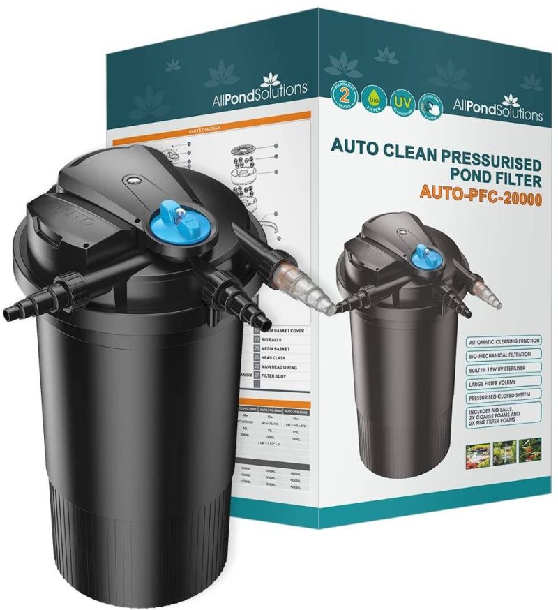 All Pond Solutions Auto Cleaning Pressurised Koi Pond Filters 12000L/H - Image 14