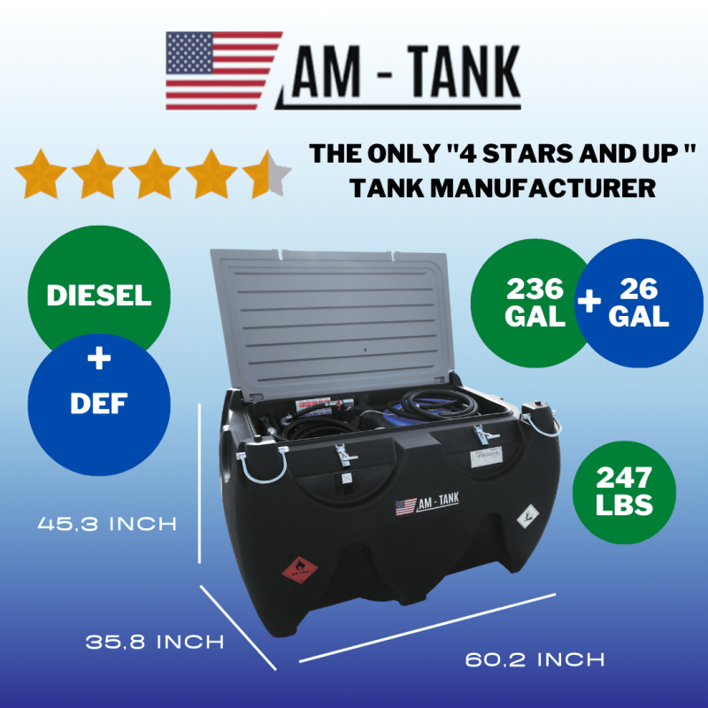 AM-TANK 236 DIESEL + 26 DEF. Portable Combo Tank Diesel and DEF 236+26gl, electric pump 12V, 13ft hose, automatic nozzle and a DEF removable unit - Image 2