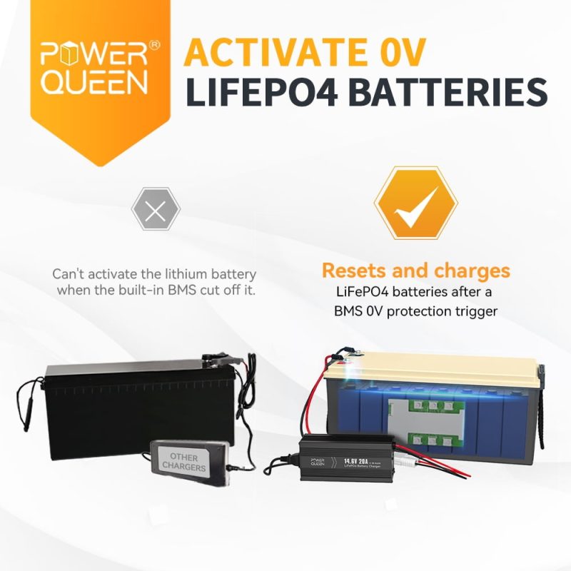 Power Queen 12V 100Ah LiFePO4 Lithium Battery with 14.6V 20A Charger for Solar,RV, Trailer - Image 8