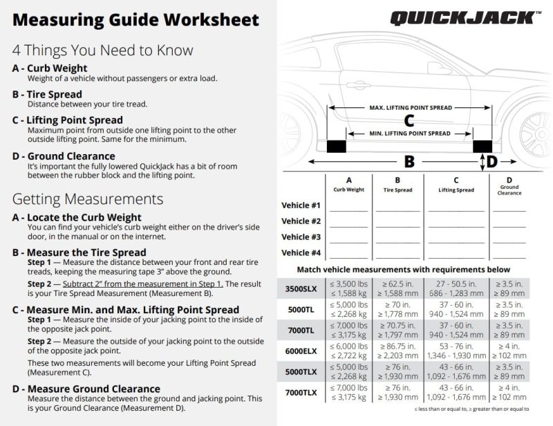 QuickJack 7000TL Bundle 7,000lb Weight Capacity Portable Car Lift with 110V Power Unit - Image 2