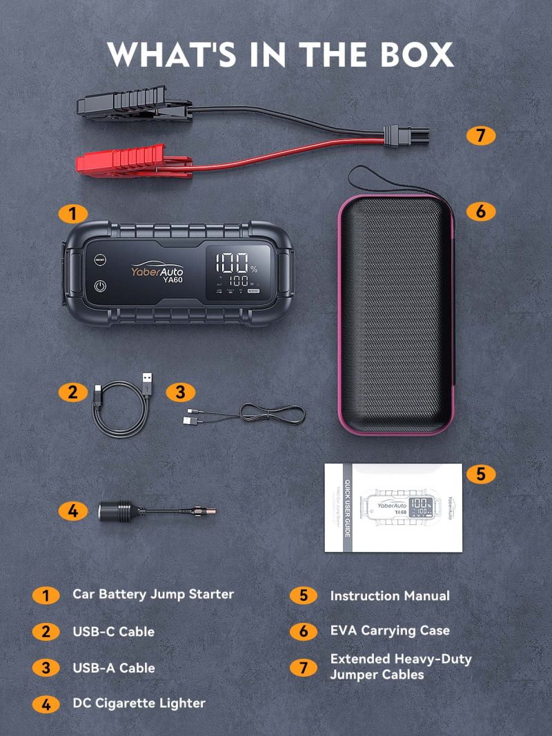 YaberAuto Car Battery Jump Starter 6000A Powerful Portable Jump Box( for All Gas/ 12L Diesel Engines)45W Fast Charging,Extended Jumper Cables,600 Lumens Light - Image 8