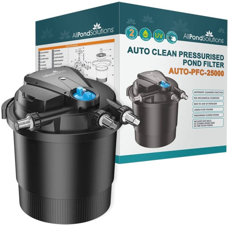 All Pond Solutions Auto Cleaning Pressurised Koi Pond Filters 12000L/H - Image 3