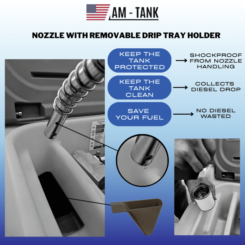 AM-TANK Portable 58 gal Diesel Tank to fit under Truck Tonneau Cover with 12V Pump, Particulate and Water Filter, 13ft hose and Auto-Nozzle. - Image 3