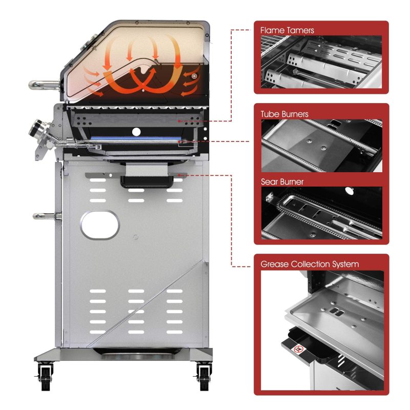 Royal Gourmet GA6402S Stainless Steel Gas Grill, Premier 6-Burner Propane Grill with Sear Burner and Side Burner, 74,000 BTU, Cabinet Style, Outdoor BBQ Party Grill, Silver - Image 9