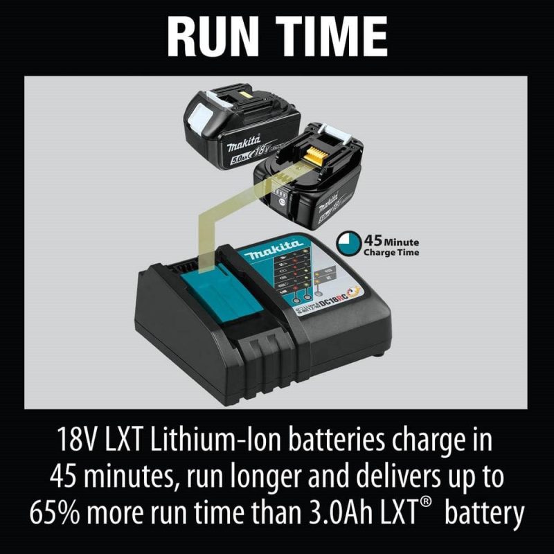 18-Volt LXT Battery and Rapid Optimum Charger Starter Pack (5.0Ah) with bonus 18V LXT Brushless Cut-Off/Angle Grinder BL1850BDC2XAG04 - Image 12