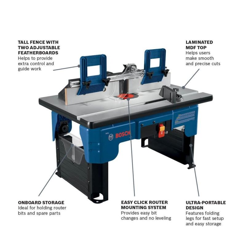 Bosch Portable Benchtop Router Table RA1141 from Bosch - Image 4