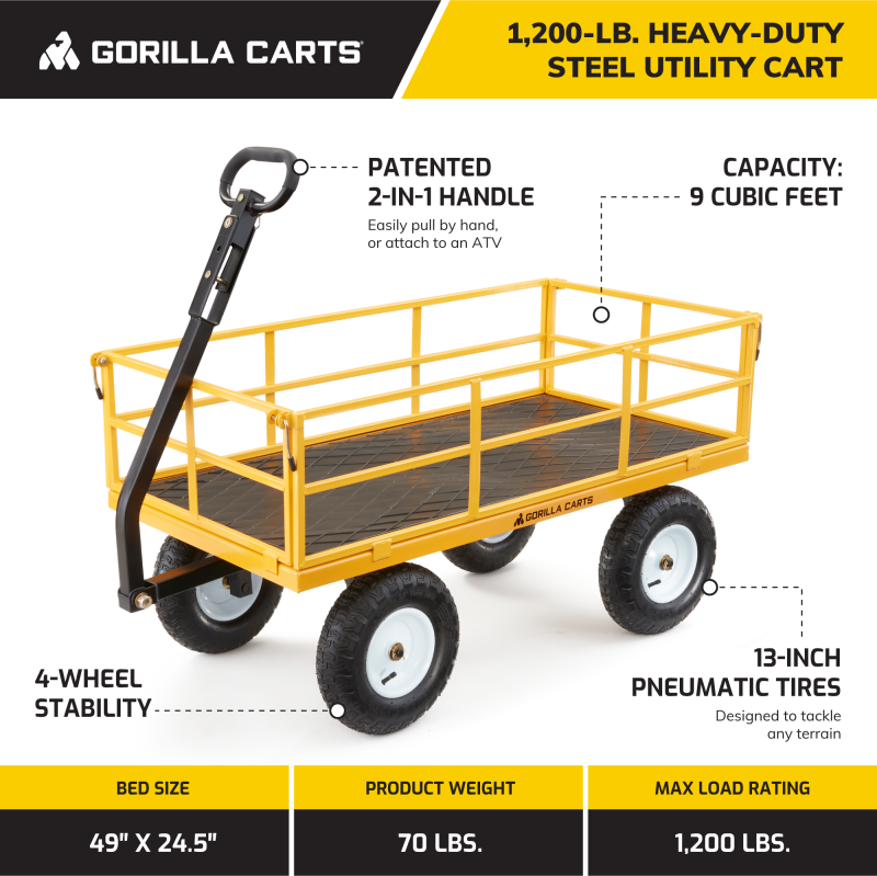 Gorilla Carts 1200 Pound Capacity Steel Utility Cart Wagon with Removable Sides - Image 2