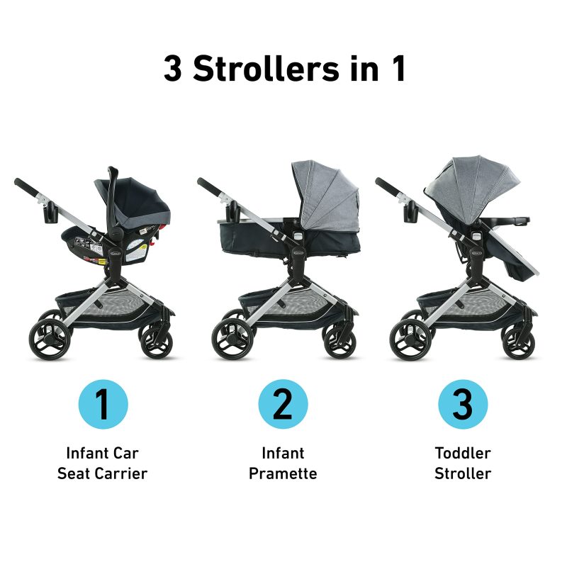 Graco Stroller Adjustable Reversible Lightweight - Image 3