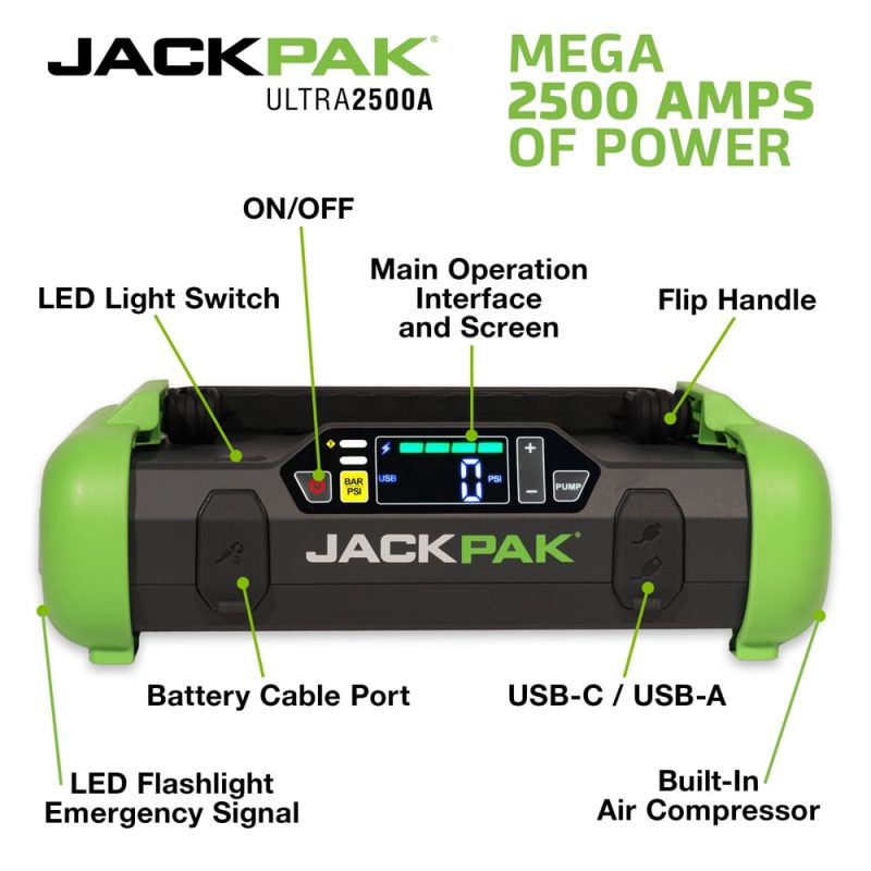 JackPak 2500 Amp Portable 4-1 Jump Starter, Air Compressor, Flashlight & Charger, USB - Image 2