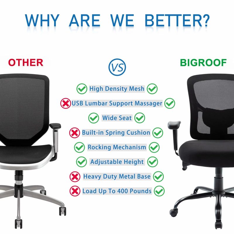 Bigroof Mesh Office Chair, Ergonomic Computer Chair with Flip-up Arms and Lumbar Support, Height Adjustable Home Office Desk Chairs, Black - Image 5