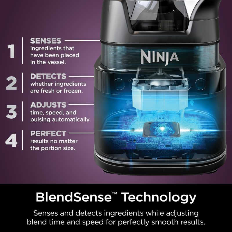 Ninja TB401 Processor BlendSense Technology - Image 3