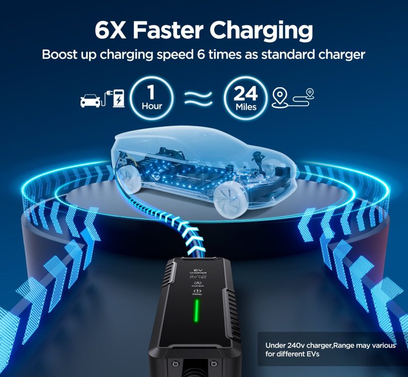 Famistar 32 Amp Level 2 EV Charger - 25 Ft Portable Charger with NEMA 14-50P 240V J1772 Charging Cable Adjustable&Smart Timing Charging in EV Charging Station - Image 3