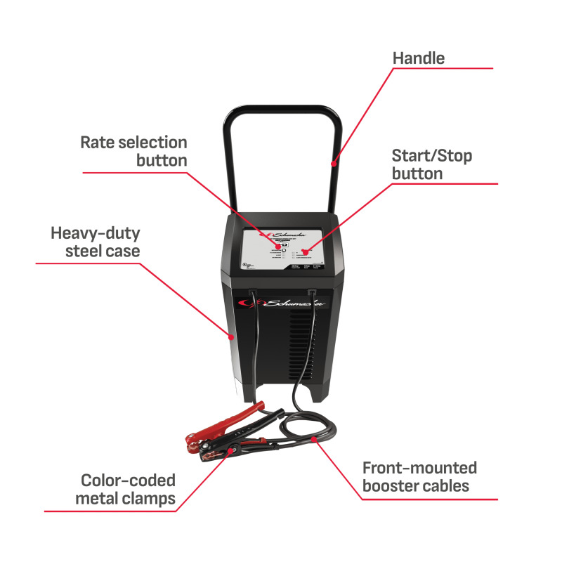 Schumacher SC1285 200-Amp Electric Wheel Charger - Image 5