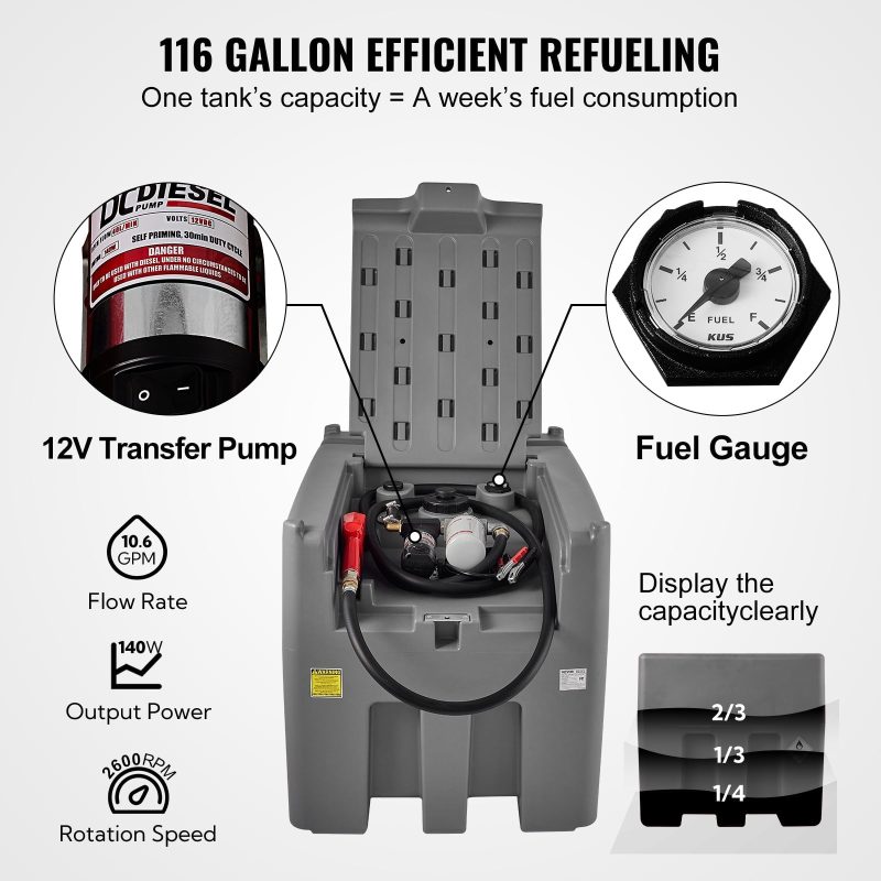 BENTISM Portable Diesel Tank 116 Gal Diesel Fuel Tank with 12V Transfer Pump Gray - Image 3