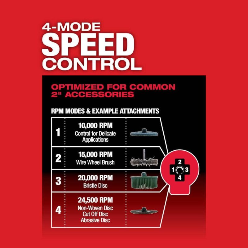 M12 FUEL 12V Lithium-Ion Brushless Cordless 1/4 in. Right Angle and Straight Die Grinder Kit (Tool-Only Kit) 2485-20-2486-20 - Image 6