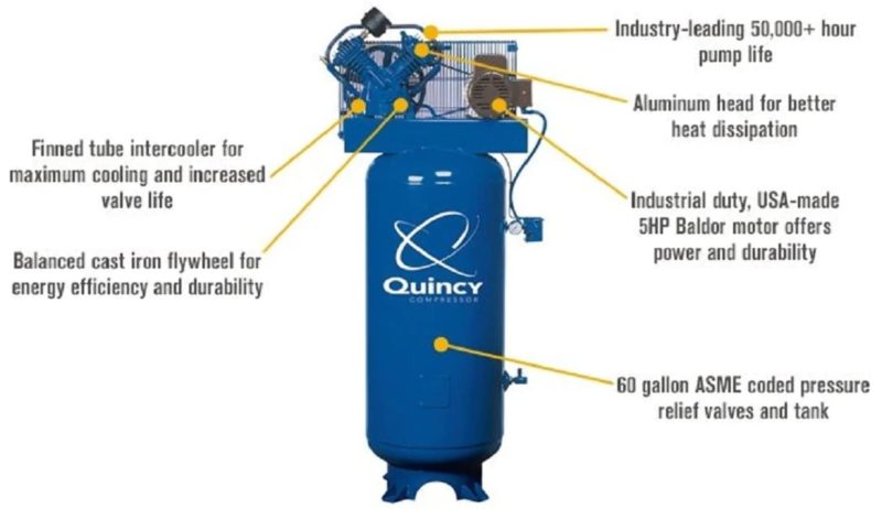 Quincy QT-54 2Stage Reciprocating Air Compressor 5HP 230V 1 Phase 60-Gallon Vertical Model 2V41C60VC - Image 3