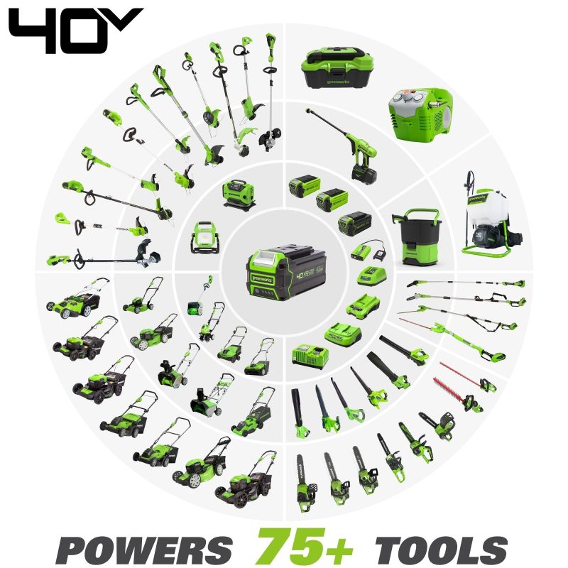 40V 4.0 Ah Lithium Ion Battery | Greenworks Tools - Image 2