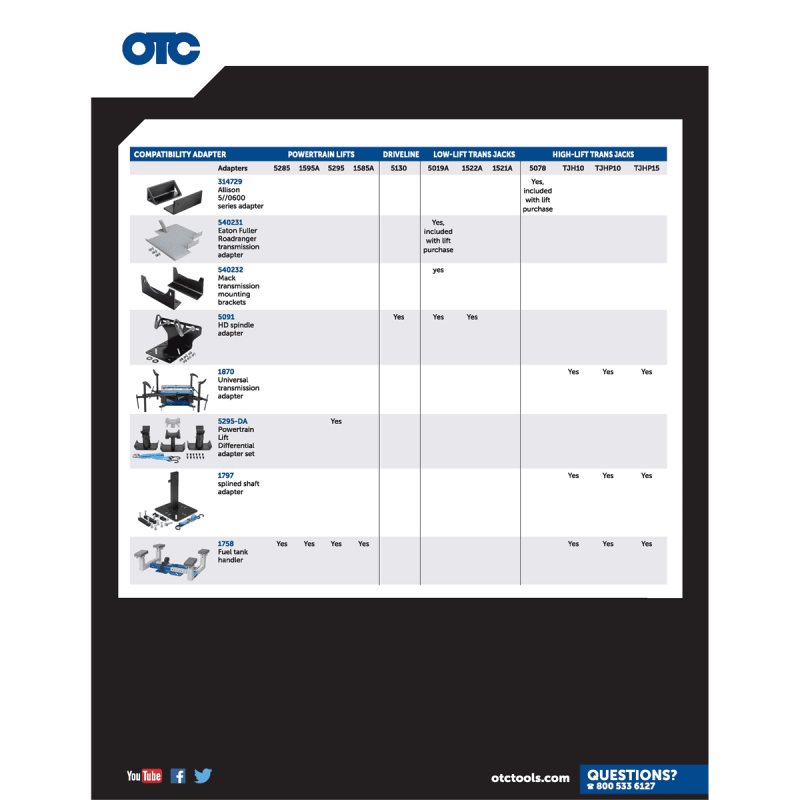 OTC 1250lb Powertrain Lift W/Tilting Plate - Image 3