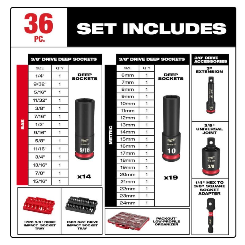 Milwaukee 49-66-6805 Shockwave Impact Duty Socket 3/8" Dr 36Pc Sae/mm Packout Set - Image 4