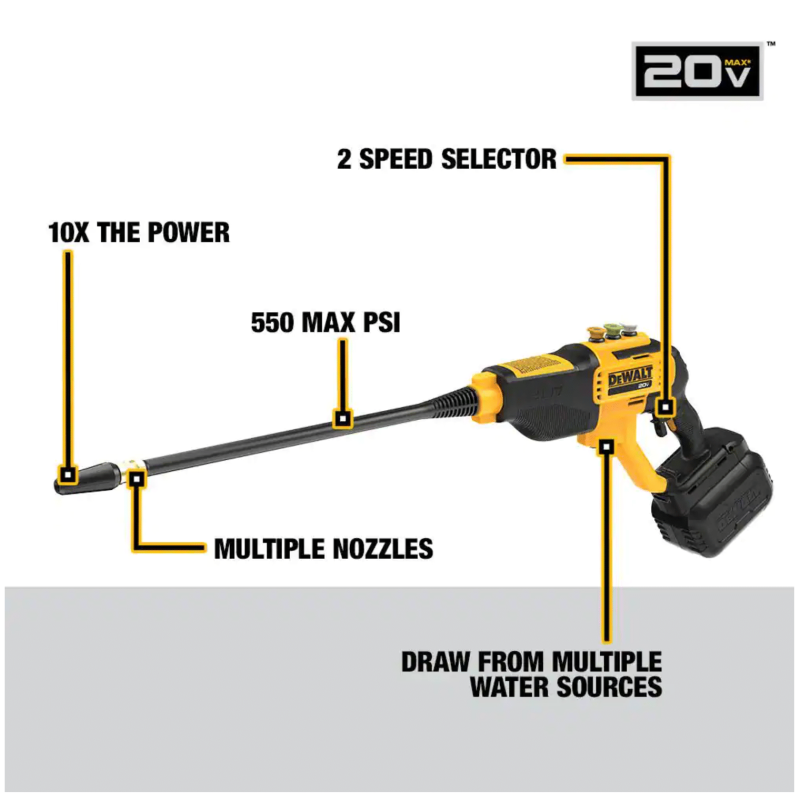 DW 20V Max 550PSI�� 1.0GPM Cold Water Cordless Electric Power Cleaner with 4 Nozzles�� 5.0 Ah Battery and Charger (DCPW550P1) - Image 2