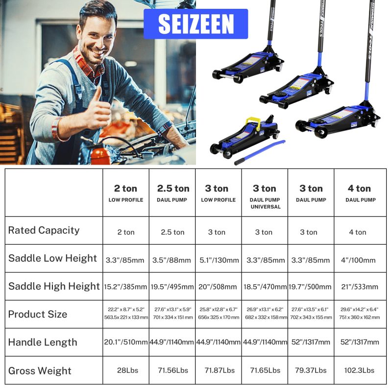 Seizeen Floor Jack 3 Ton, Low Profile Jack Quick Lift Pump 3.3"-18.5", Hydraulic Trolley Jack with 45" Extended Handle and Rubber Saddle, Heavy-Duty Steel Car Jack Lift, 6600LBS - Image 11