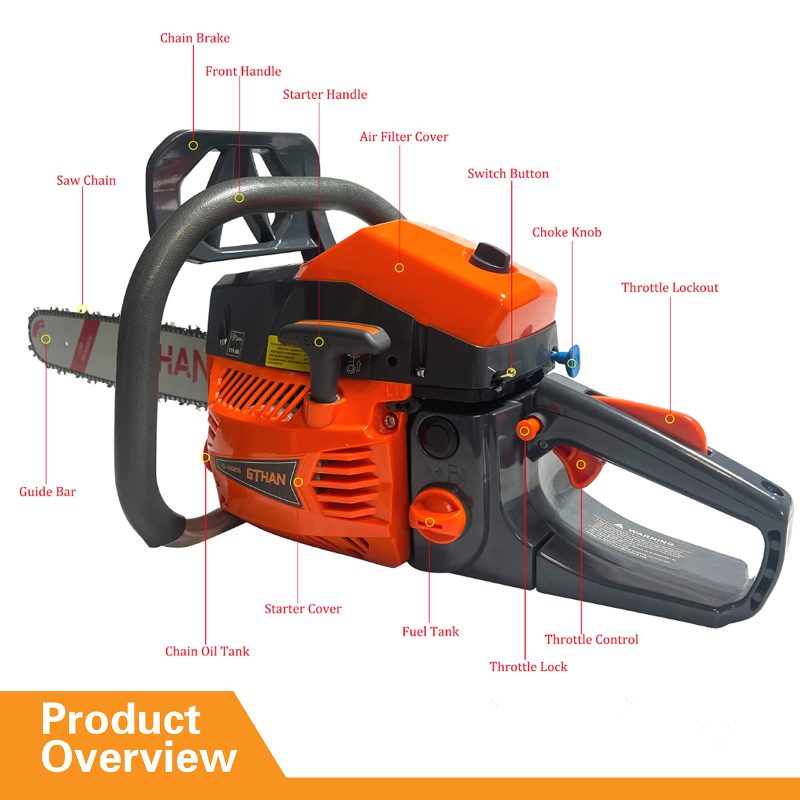 Gas Chainsaw 60cc 2-Cycle Gasoline Powered Chainsaws 20-Inch Professional Power Chain Saws For Forest Cutting Trees, Wood, Garden and Farm Use - Image 3