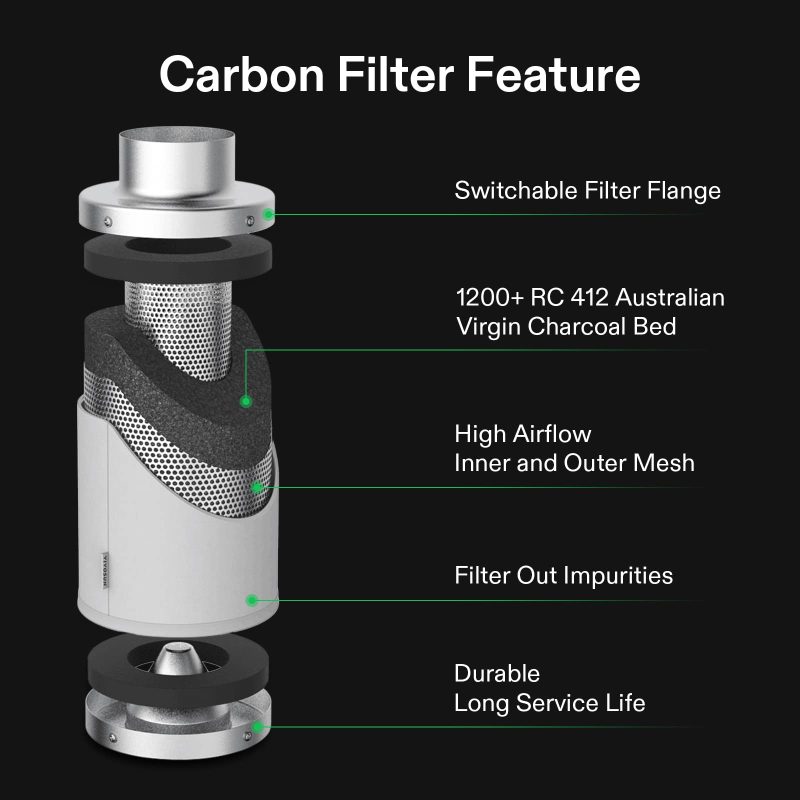 VIVOSUN Inline Controller Ducting Ventilation - Image 4