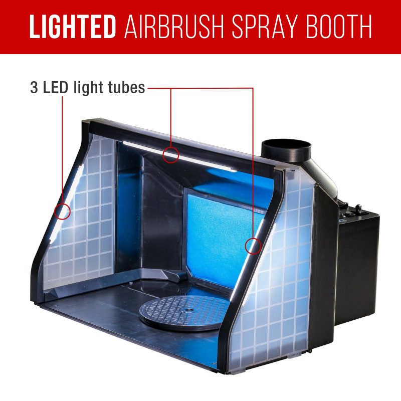 Portable, Dual Fan, Hobby Airbrush Spray Booth Kit with LED Lights, Exhaust Extension Hose (Extends up to 5.6 Feet) - Image 2