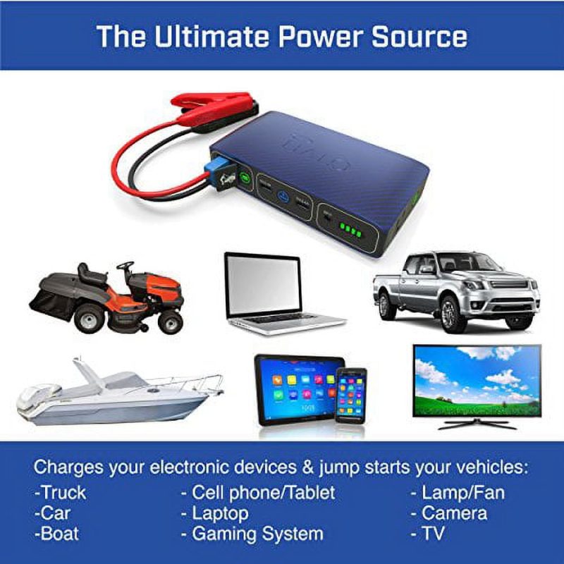 Halo Bolt 58830 Mwh Portable Phone Laptop Charger Car Jump Starter with AC Outlet - Grey - Image 3