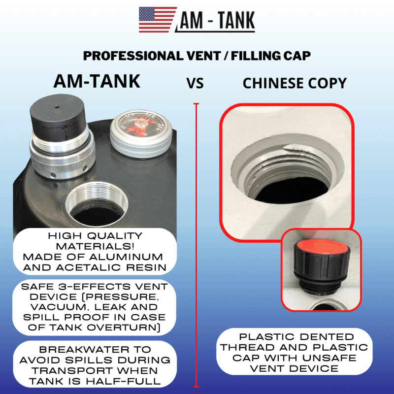 AM-TANK Portable 58 gal Diesel Tank to fit under Truck Tonneau Cover with 12V Pump, Particulate and Water Filter, 13ft hose and Auto-Nozzle. - Image 10