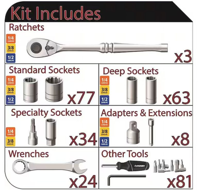 Husky Mechanics Tool Set (290-Piece) - Image 2