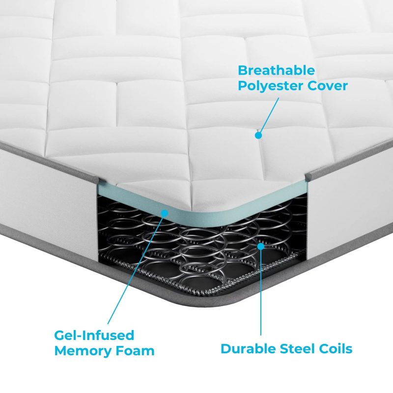 Linenspa Explorer 6" Innerspring Mattress， Twin💝 Last Day For Clearance - Image 4