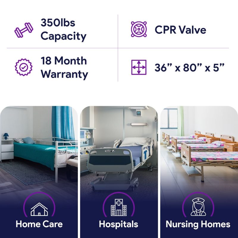 Proheal 5" Thick Alternating Pressure Bed Pad - Air Mattress Overlay with Pump - Bed Size 36” x 80” Thickness: variates - Image 6