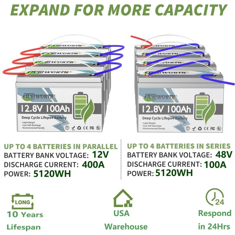 LiFePO4 Battery 12V 100Ah with 10A Charger,TCBWORTH Battery,100A BMS,10000+Cycles, for RV,Solar - Image 6