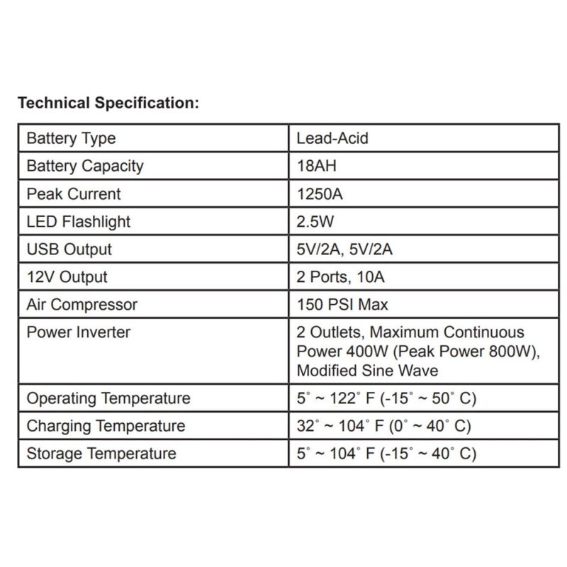 Rechargeable Jump Starter, 1800 Amp Battery Jump Starter with Air Compressor Car Tire Inflator - Image 6