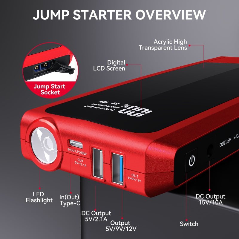 Audew (Andeman) Car Jump Starter, 2000A Peak 20000mAh Battery Jump Starter, Start Any Gas Engine or up to 8.5L Diesel Engine, 12V Car Jumper, Battery Booster Power Pack, Quick Charge 3.0 Ports, Red - Image 7