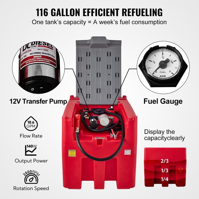 BENTISM Portable Diesel Tank 116 Gal Diesel Fuel Tank with 12V Transfer Pump Red - Image 3