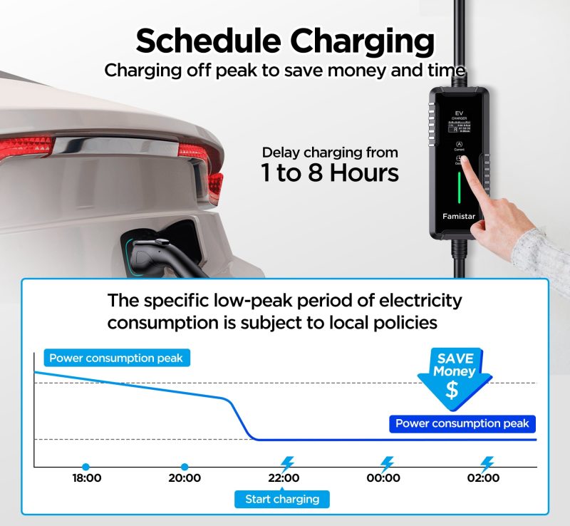 Famistar 32 Amp Level 2 EV Charger - 25 Ft Portable Charger with NEMA 14-50P 240V J1772 Charging Cable Adjustable&Smart Timing Charging in EV Charging Station - Image 7