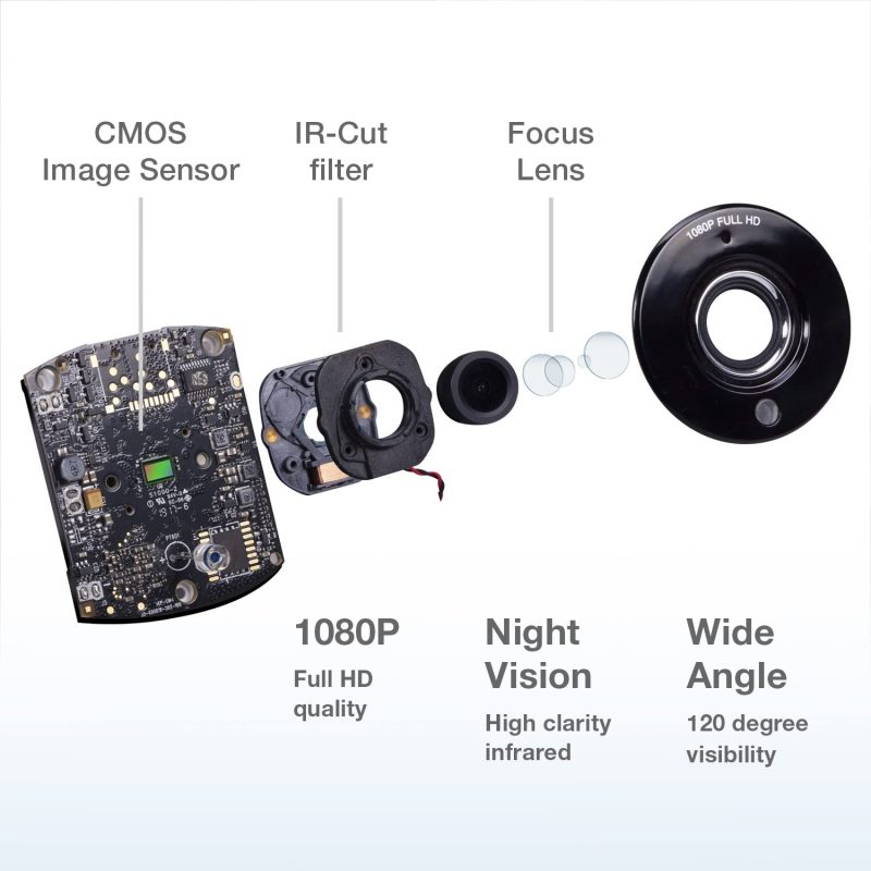 VTech RM7764 2HD BabyMonitor NightVision Temperature - Image 5