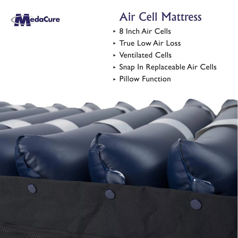 Medacure Alternating Pressure Air Mattress for Hospital Beds with Quilted Nylon Cover - 80" x 36" x 8" (Twin) - Pump Included - Image 3