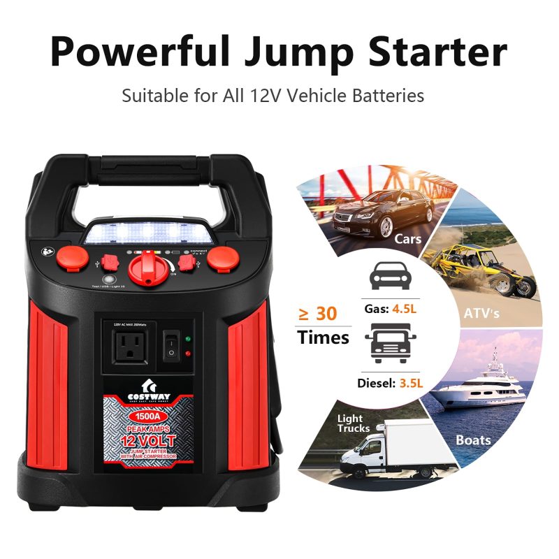 Costway Jump Starter 1500A peak Air Compressor Power Bank Charger w/ LED Light & DC Outlet - Image 6