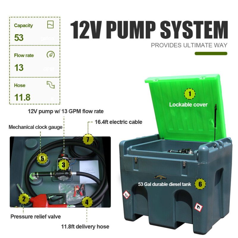 HPDAVV Portable Diesel Fuel Storage Tank 114-Gallon Capacity Set 13 GPM High-Flow Pump with Electric Cable & Alligator Clamps - Image 3